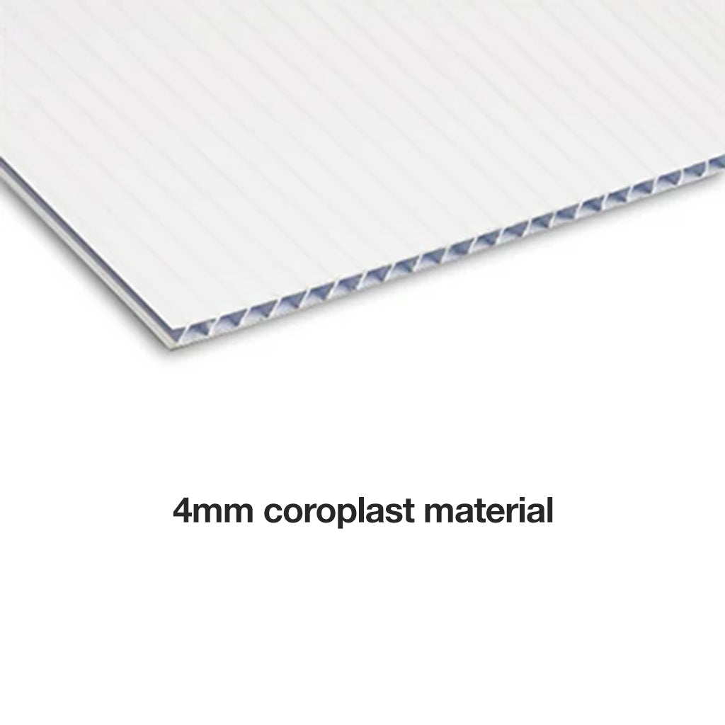 Coroplast Signs
