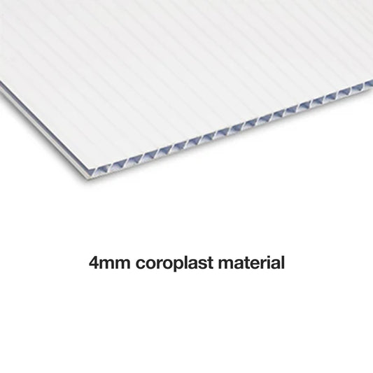 Coroplast Signs